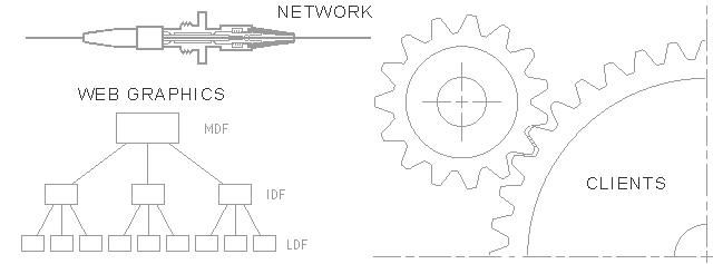 Image Map